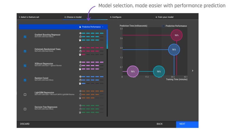 Model selection on the AI & Analytics Engine