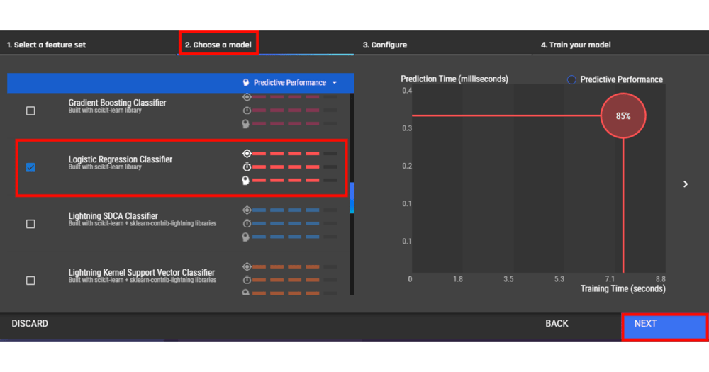 Model Selection on the AI & Analytics Engine