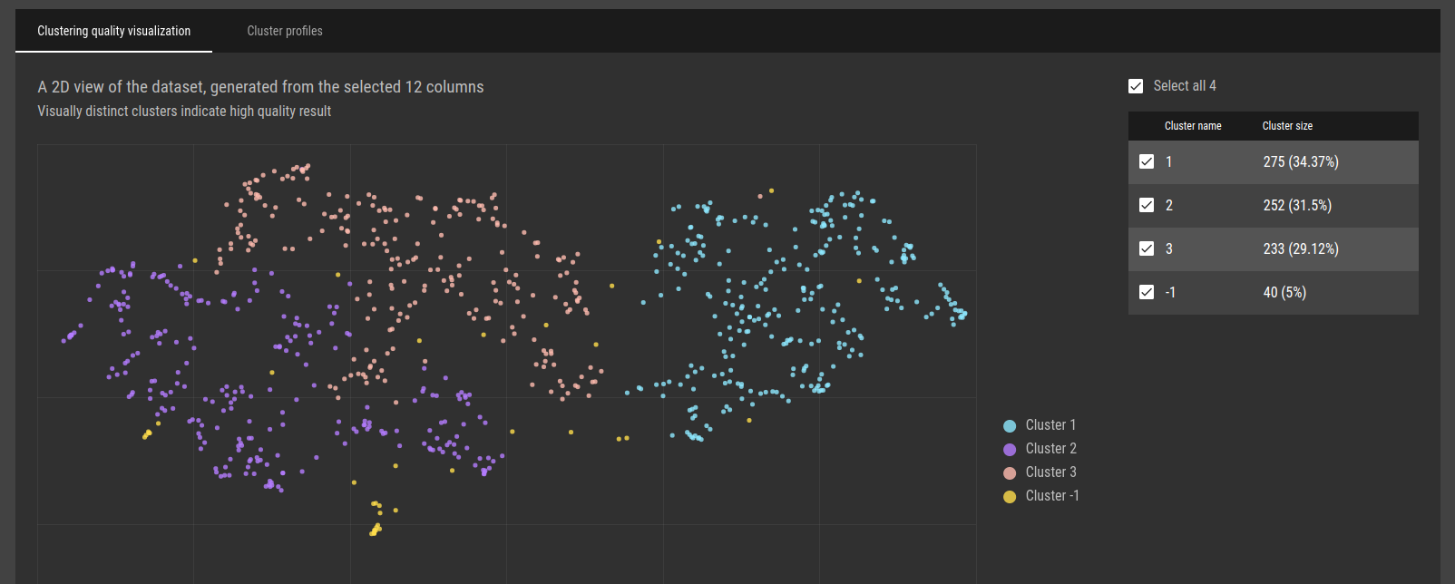 Low dimensionality representation of records