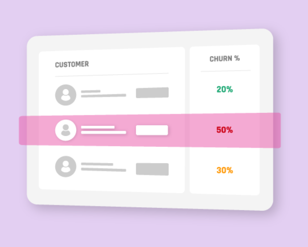 Churn analysis Prediction icon