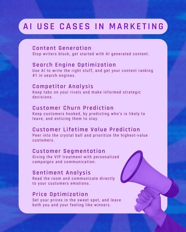 AI use cases in marketing infographic