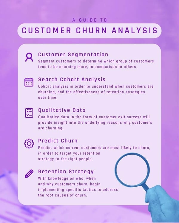 Customer churn analysis infographic