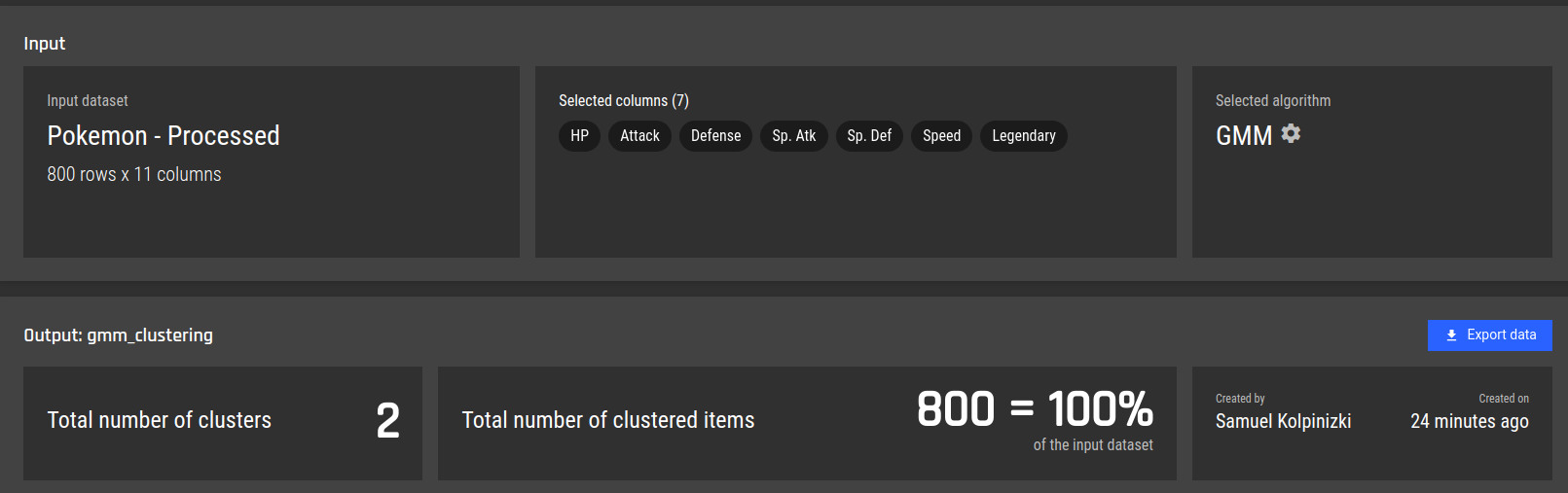 Summary of GMM clustering result