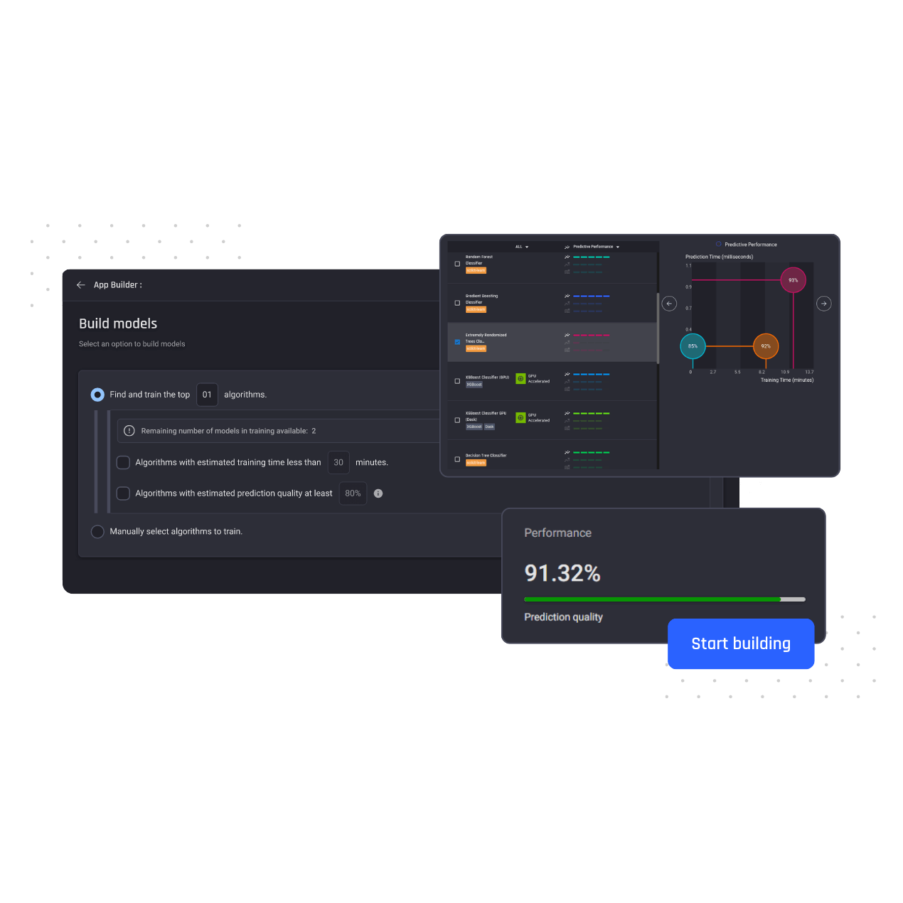 Build machine learning models