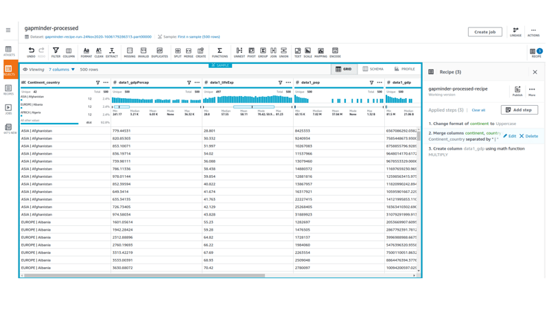 AWS Glue DataBrew, how does it compare to the AI & Analytics Engine's Smart  Data Preparation?