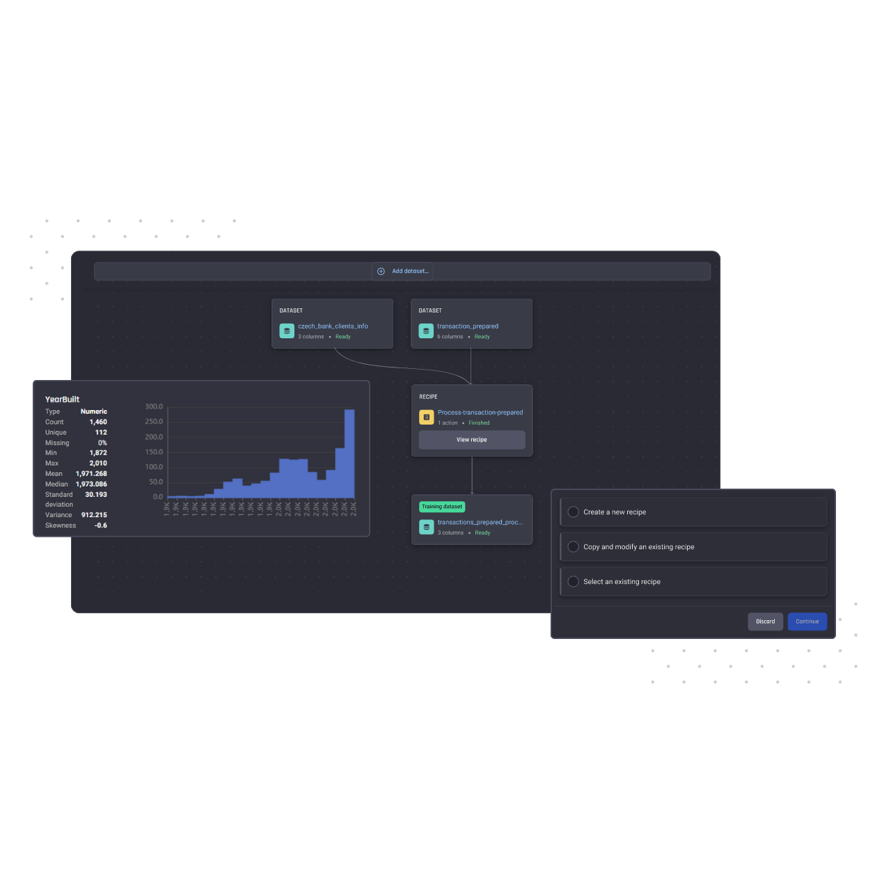 Data analysis