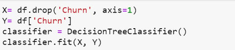 Feature importance decision tree Python