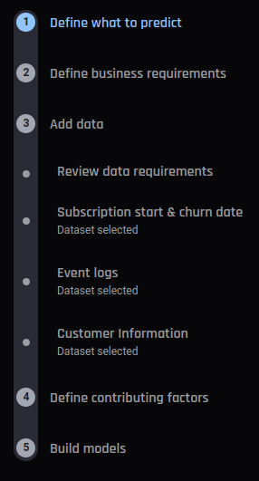 Inputs for subscription churn