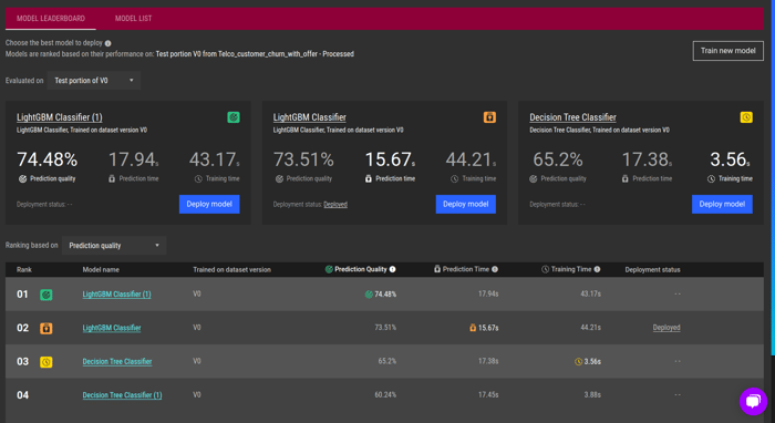 The AI & Analytics Engine