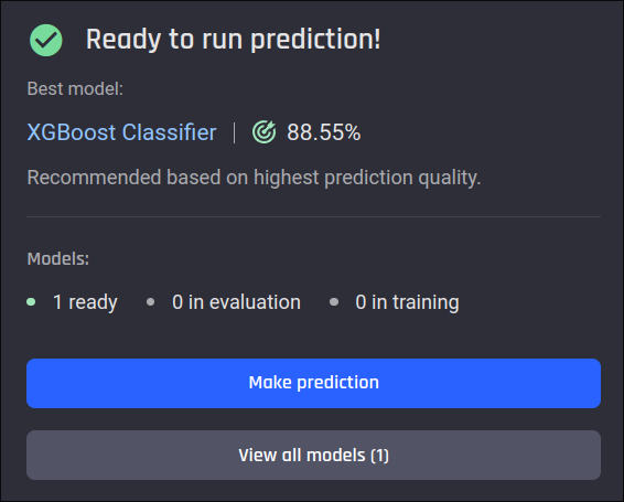The recommended model and its prediction quality