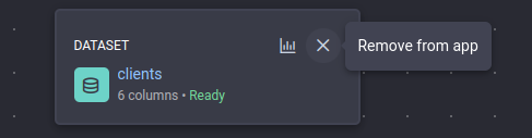 Removing an added dataset. The dataset is still retained in the project for other apps