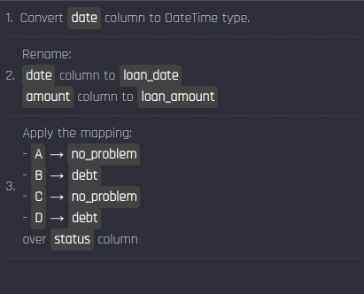 The recipe for the “loans” dataset