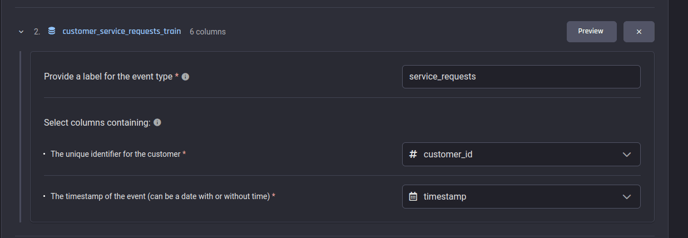 service requests dataset