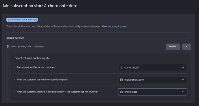 subscription dataset