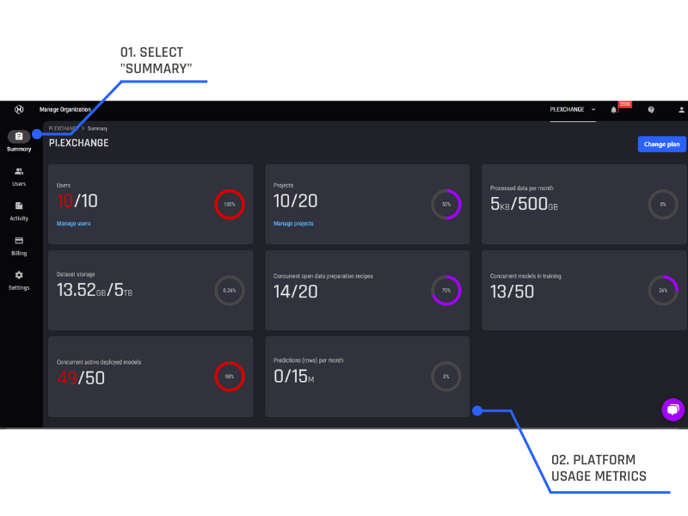 Viewing quota usage from summary tab