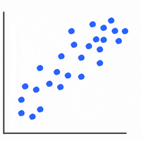Regression