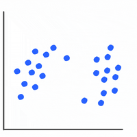 Clustering