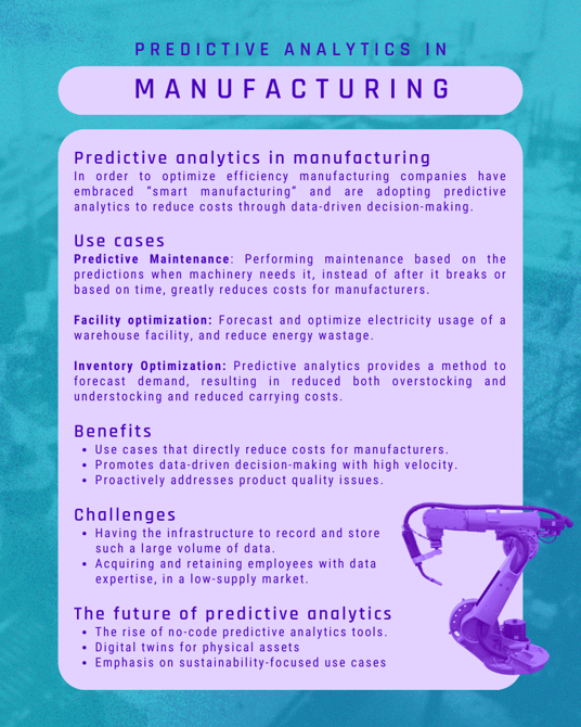 Predictive analytics in manufacturing infographic