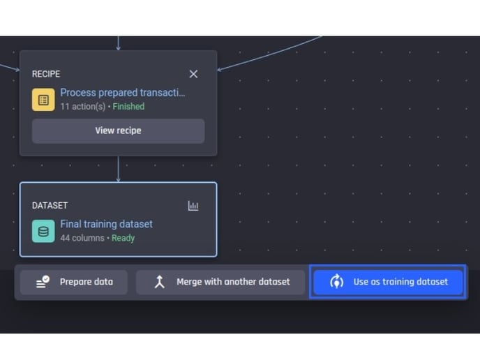 Selecting the training dataset