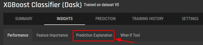 Prediction explanation from insights