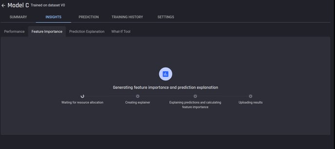 Feature-importance generation is under way