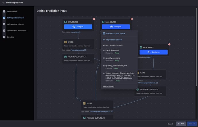 The prediction pipeline to be configured