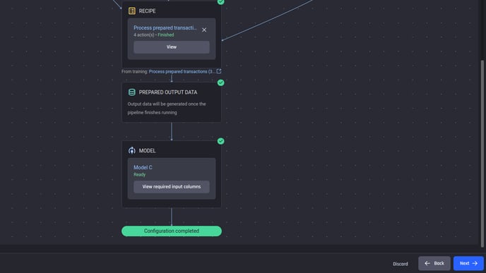 Completed prediction-pipeline configuration: Prediction dataset and model