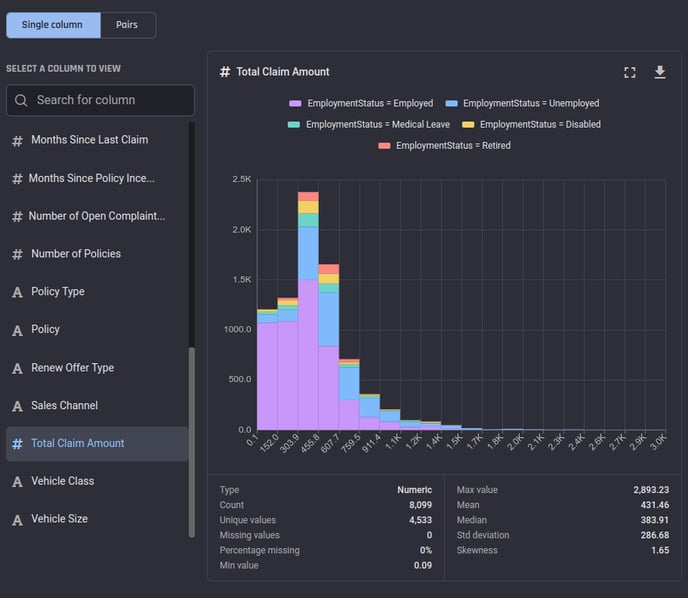 Example of single-column view of the analysis result with grouping. 