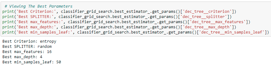 Viewing the best hyperparameters