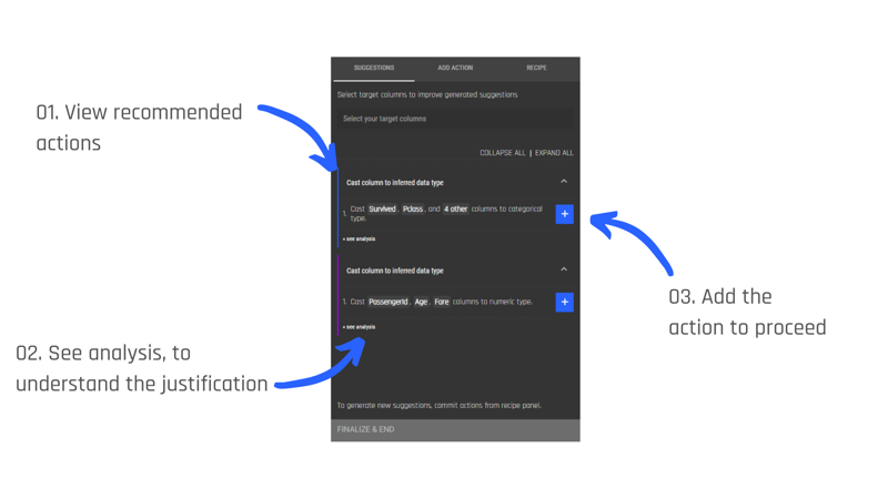 committing data wrangling actions to a recipe