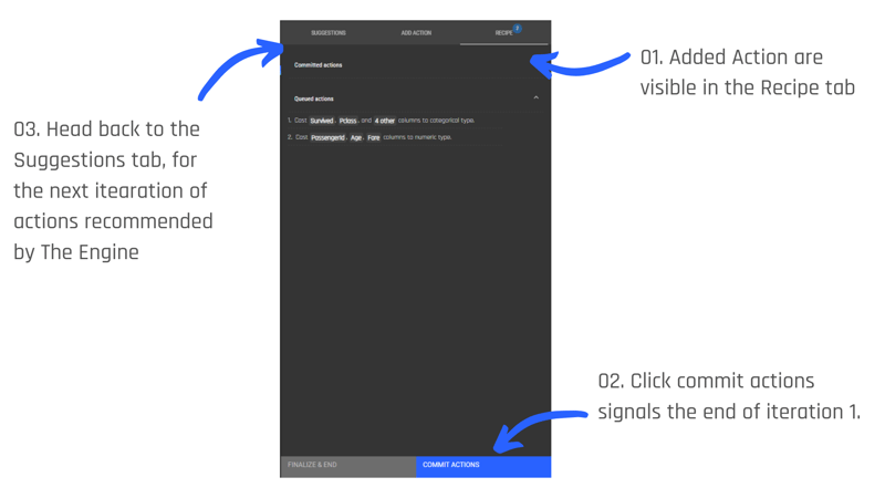 Committing data wrangling actions to the Dataset