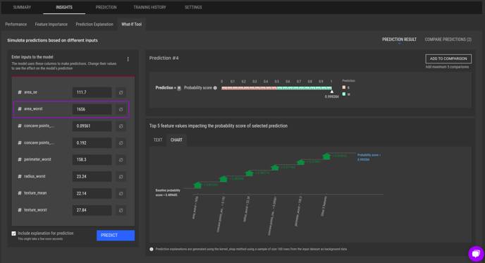  What-if tool output as an example binary classification task (feature impact as a chart)