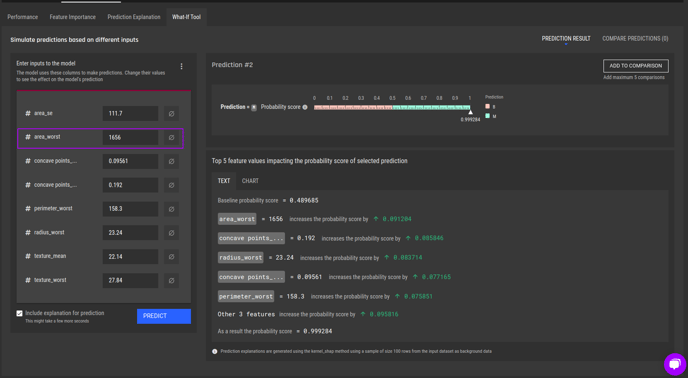 What-if tool output for an example binary classification task