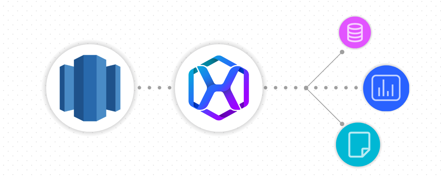 Amazon Redshift Integration Graphic