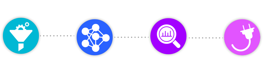 End-to-end-flow-graphic