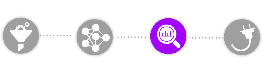 Performance-insights-flow-icon
