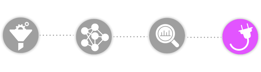 Prediction-systems-flow-icon
