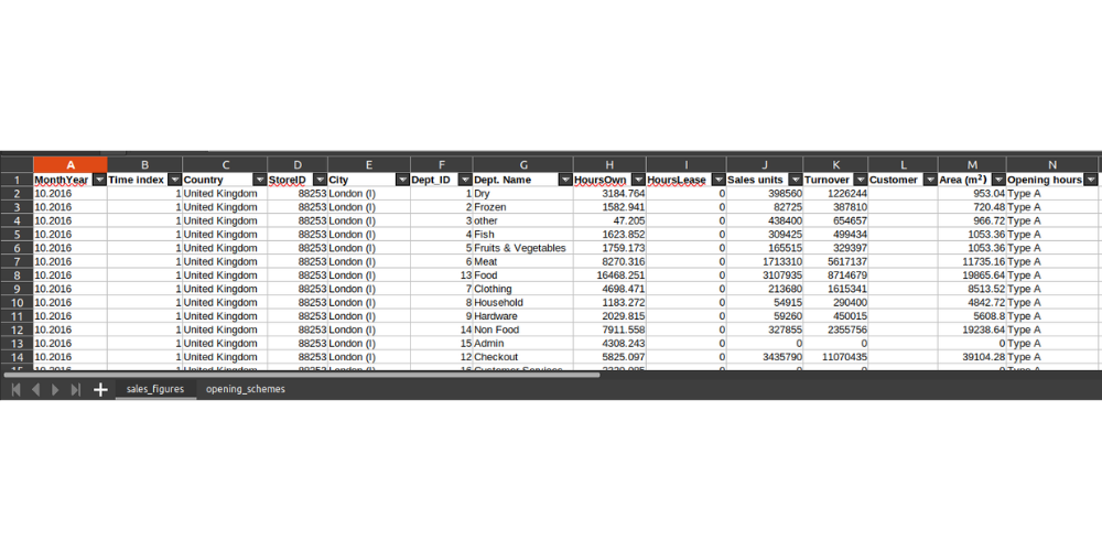 Excel Data Import: The Traditional Way