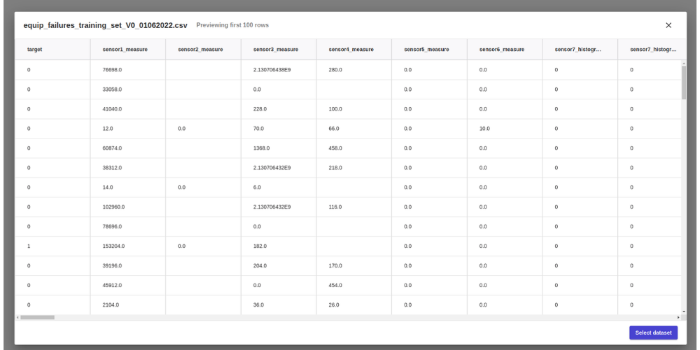 Amazon S3 dataset preview