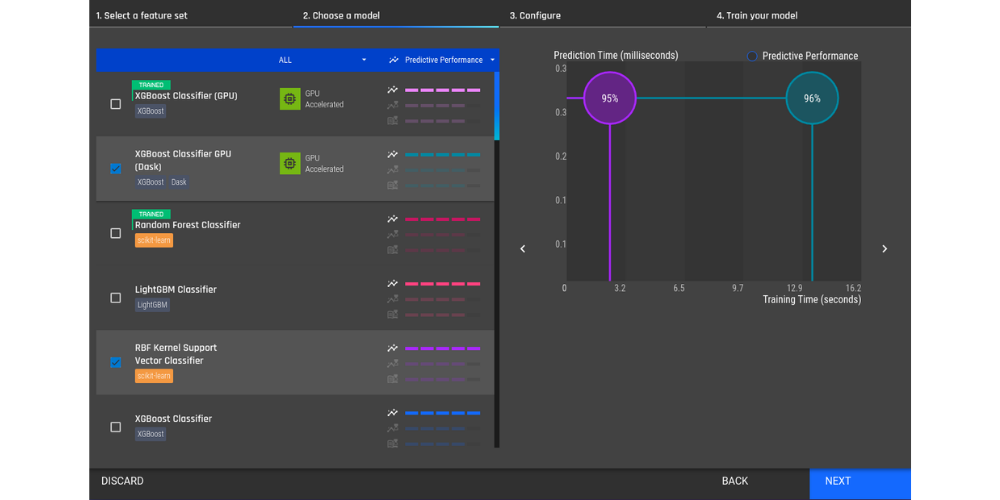 AI & Analytics Engine model comparison MLOps