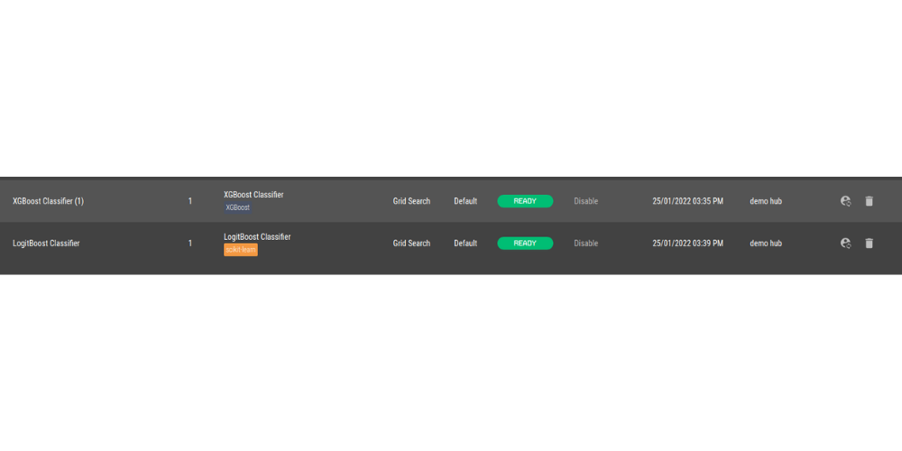 AI & Analytics Engine completed model training process