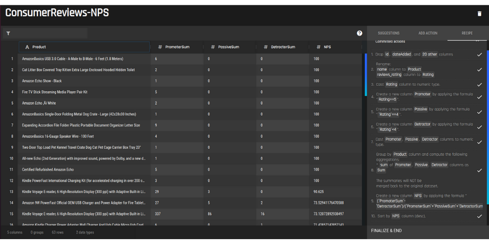 dataset preview