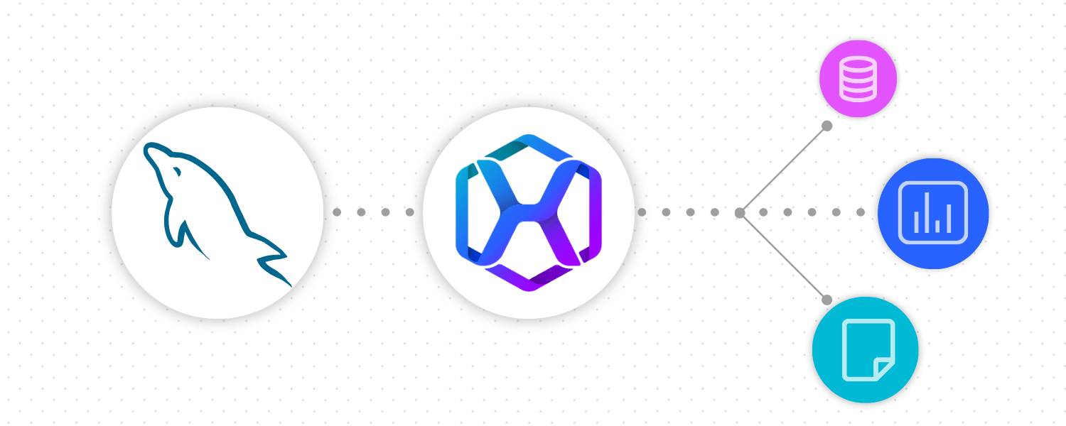 MySQL Integration Graphic