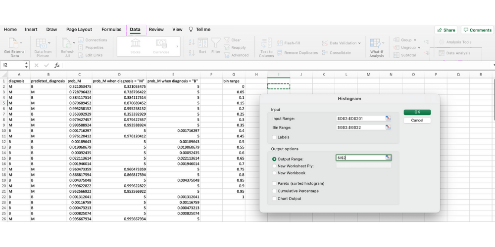 Step 3: Calculate probability counts for each bin in the histogram (Data → Data Analysis → Histogram).