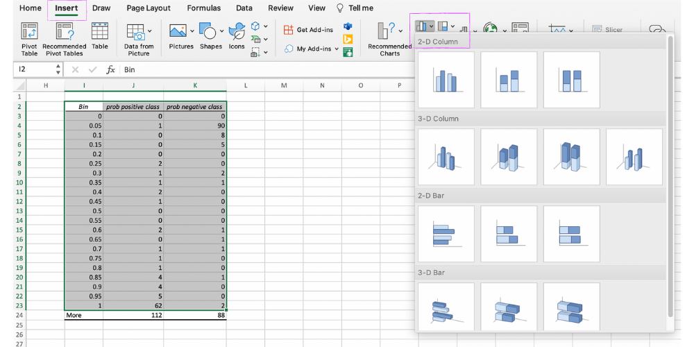 Step 4: Plot the histogram based on the bins and counts (Insert → 2-D Column).