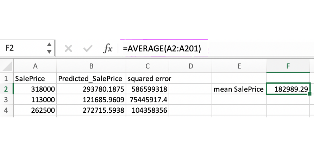 Step 3: Calculate the mean sales price (ground truth).