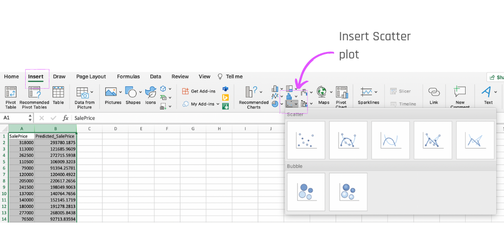 Step 1: Insert → Scatter with sales price and predicted sale price columns as values.