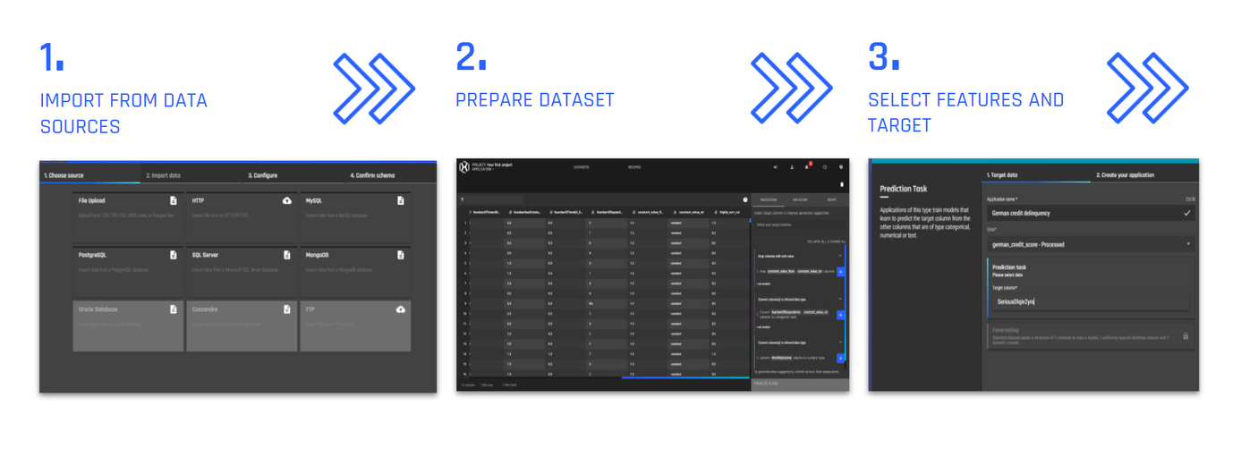 AI & Analytics Engine steps 1-3