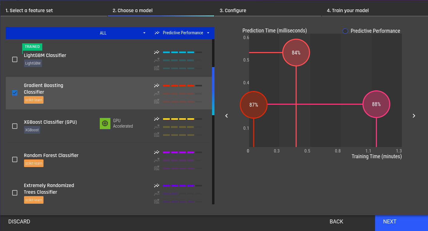 AI & Analytics Engine Model Recommender